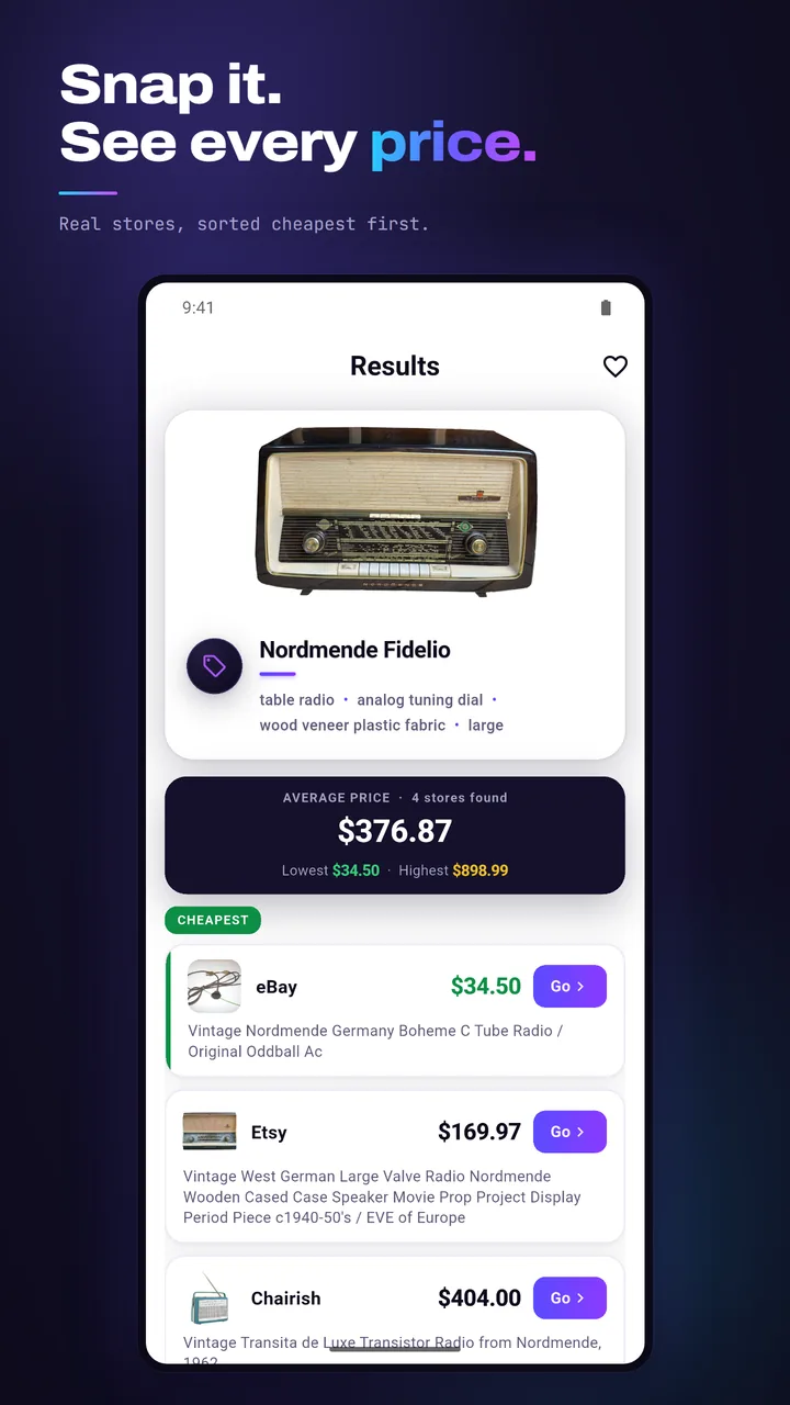 Real price comparison result